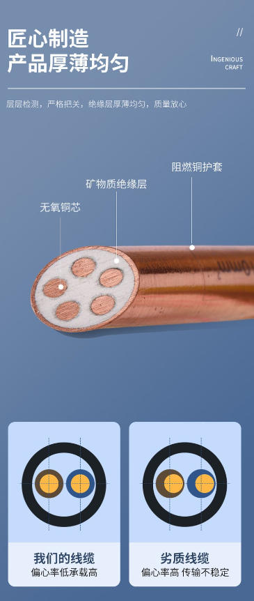 莱尼特种电缆：品质卓越，应用广泛